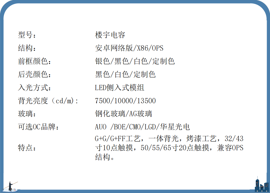 OPS款壁挂电容触控一体机(图2)