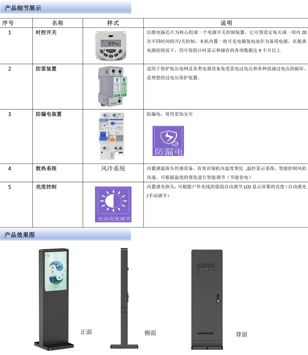 21.5寸、32寸户外立式数字标牌广告机(图2)