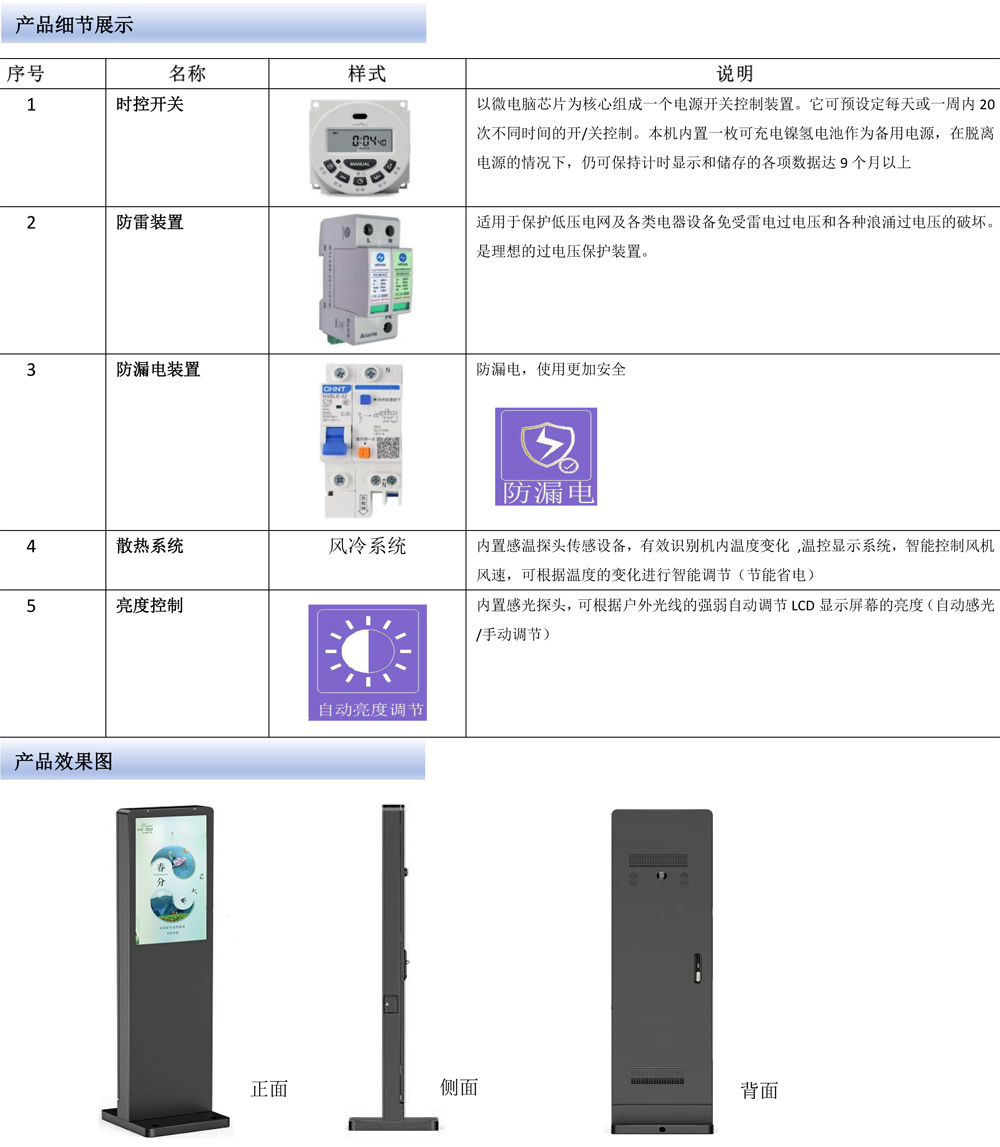 21.5寸、32寸户外立式数字标牌广告机(图5)