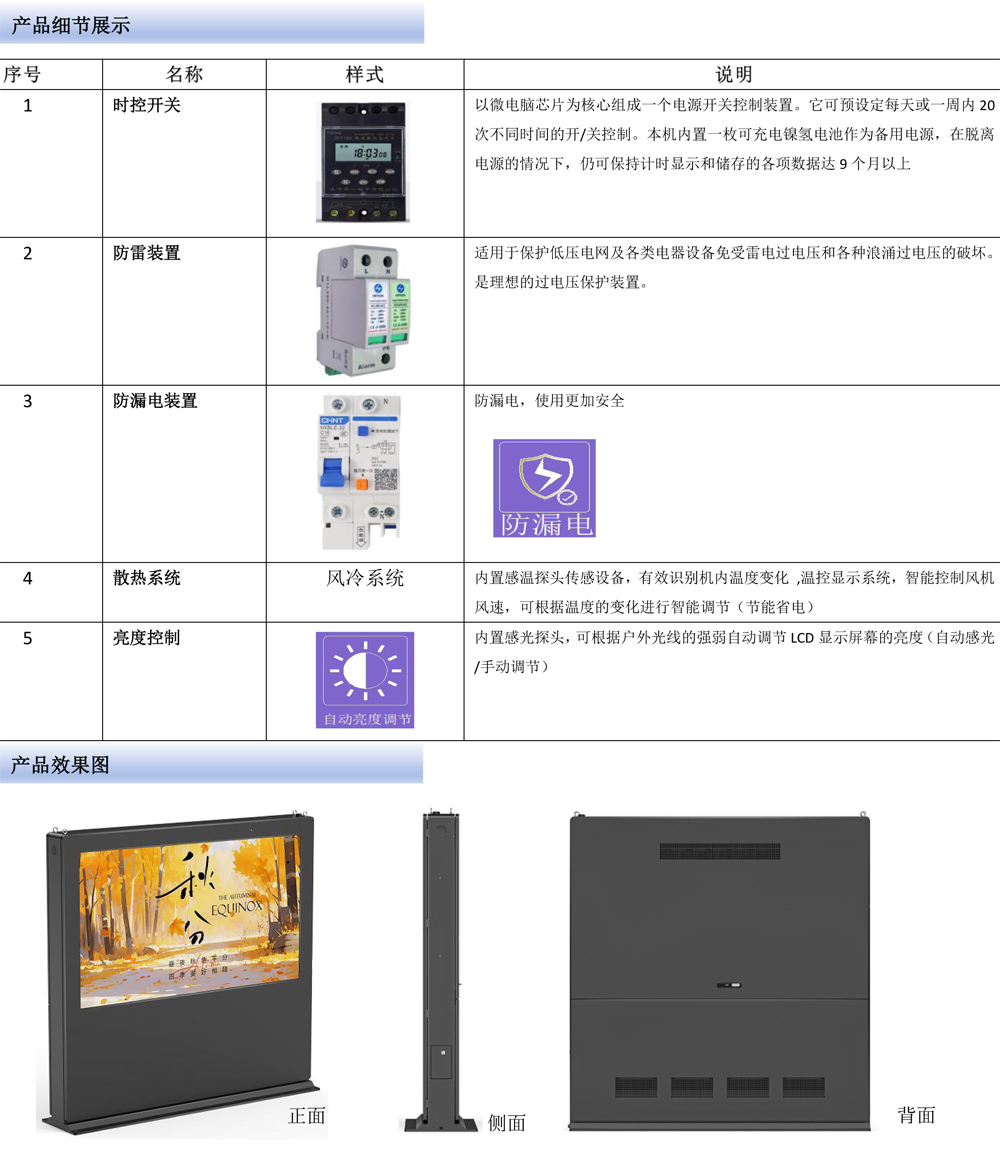 触拓科技 75寸/86寸/98 寸 4K 超高清户外数字标牌广告机(图5)