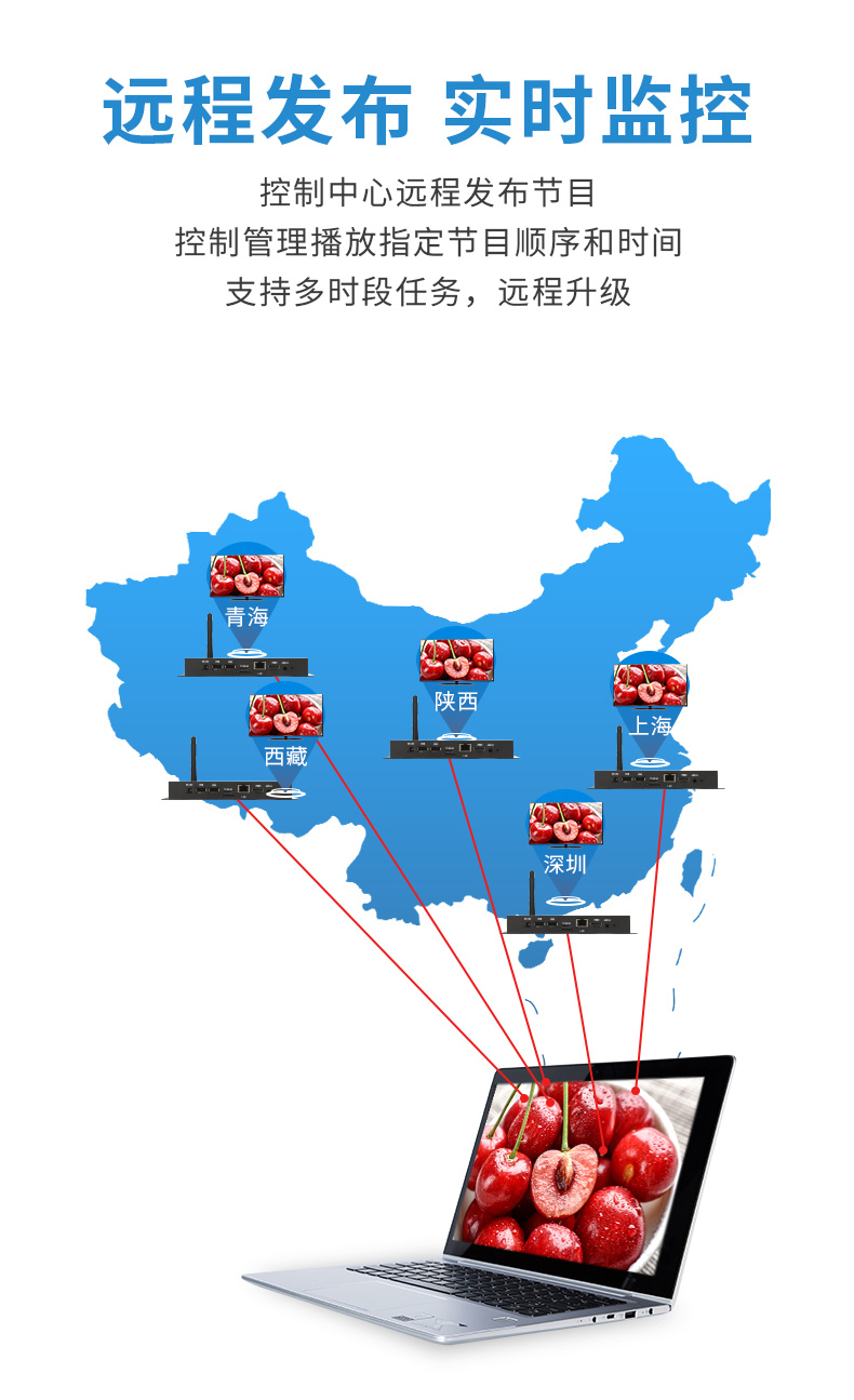 触拓科技CT-BOX3566EA 数字标牌播放盒(图5)