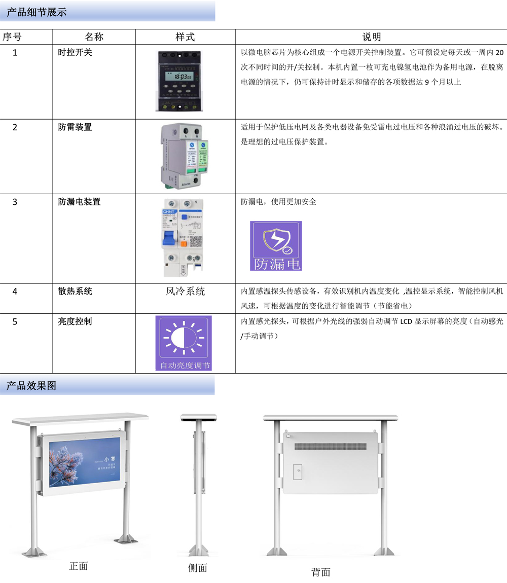 55寸/65寸/75寸户外阅读栏数字标牌广告机触摸屏(图2)