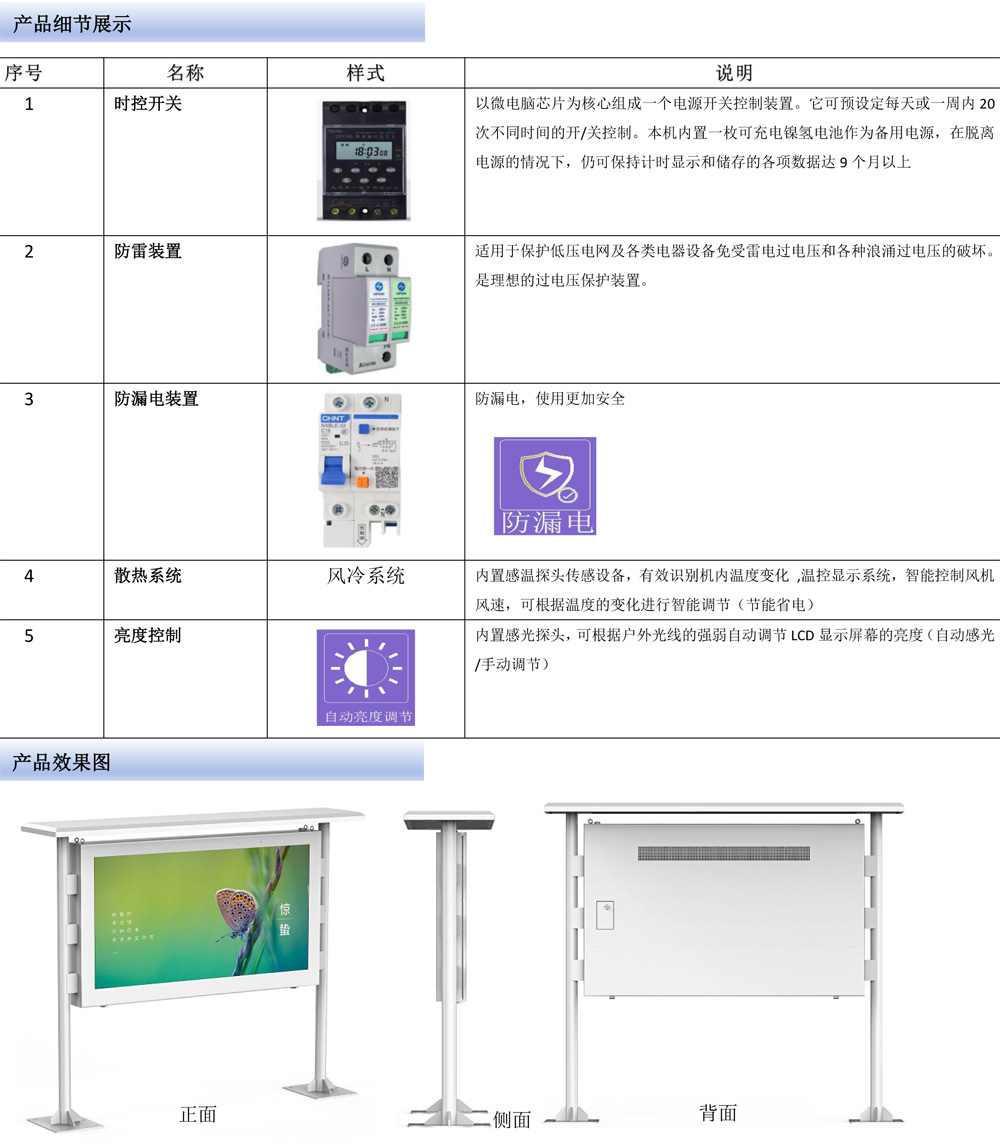 86寸/98寸大尺寸4K超清户外数字标牌广告机触摸机(图2) 86寸/98寸大尺寸4K超清户外数字标牌广告机触摸机(图2)