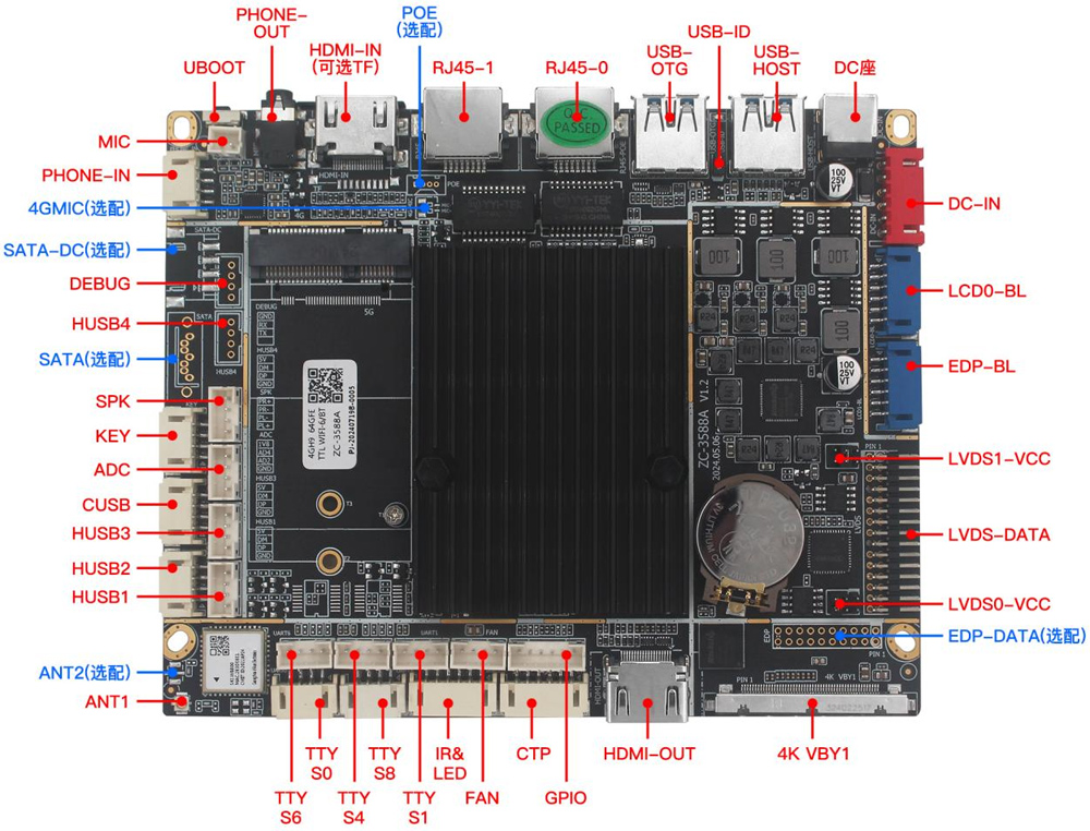 触拓科技 VS6.0 / 满天星 (MTSTAR) 多媒体信息发布系统主板兼容性说明(图6)