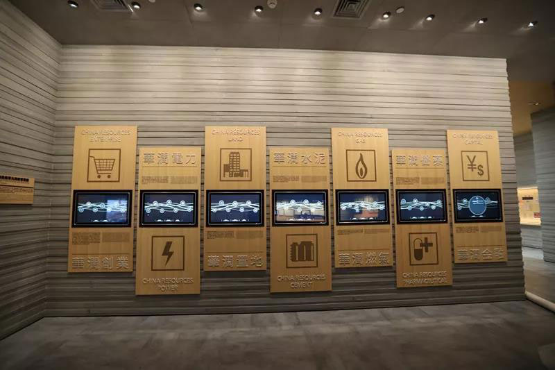 触拓科技赋能华润档案馆 数字化展示书写企业历史新篇(图5)