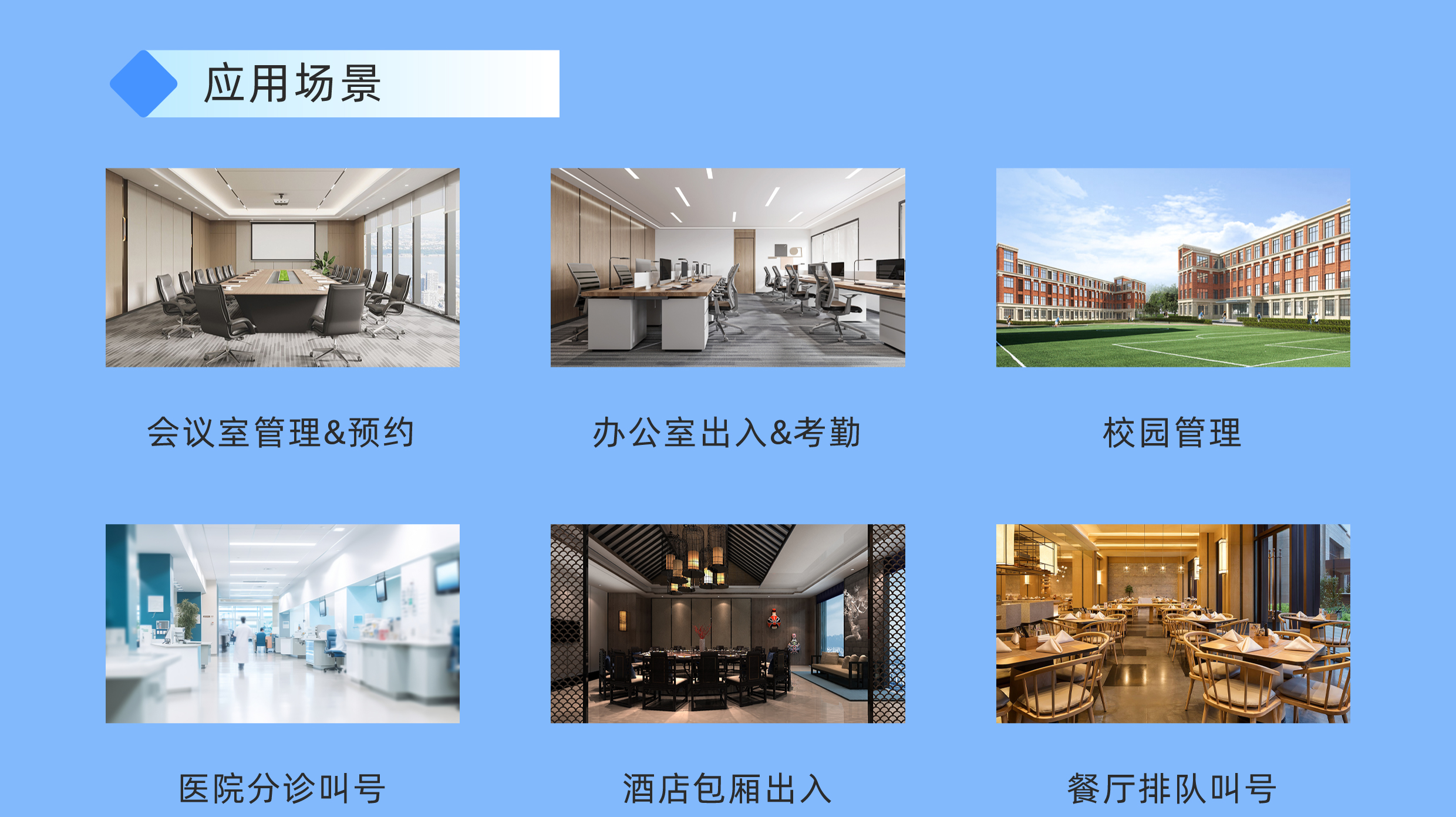 触拓会议预约系统全场景智能解决方案 — 以多尺寸会议预约屏构建高效办公新生态(图6)