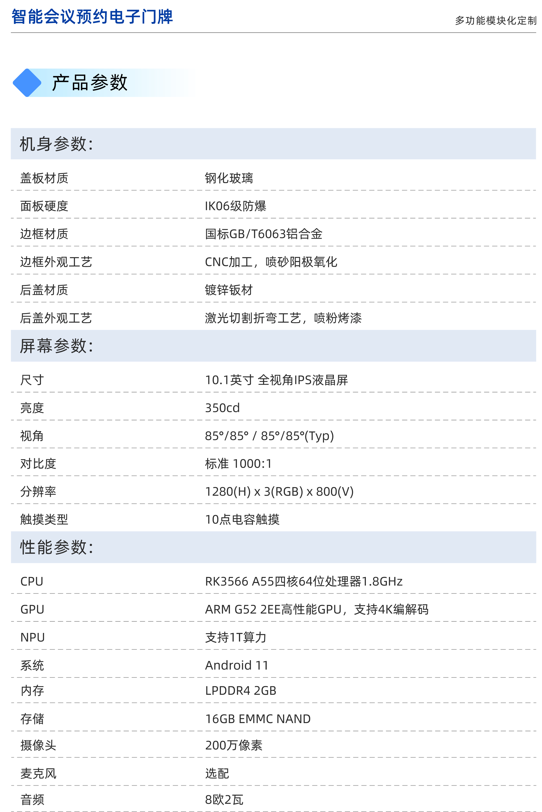 10.1寸会议预约屏数门牌屏(图3)