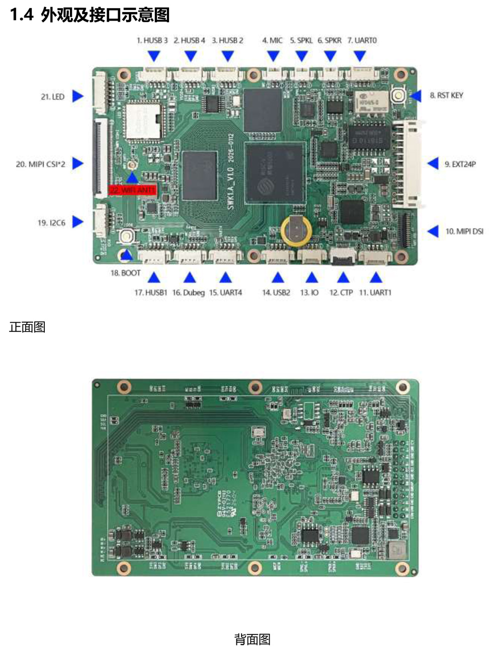 SWK1.A 高性能RISC-V鸿蒙智能主板(图1)