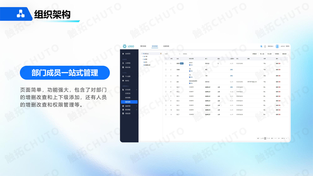 触拓（CHUTO）人员去向屏/人员去向系统解决方案 ​(图15)