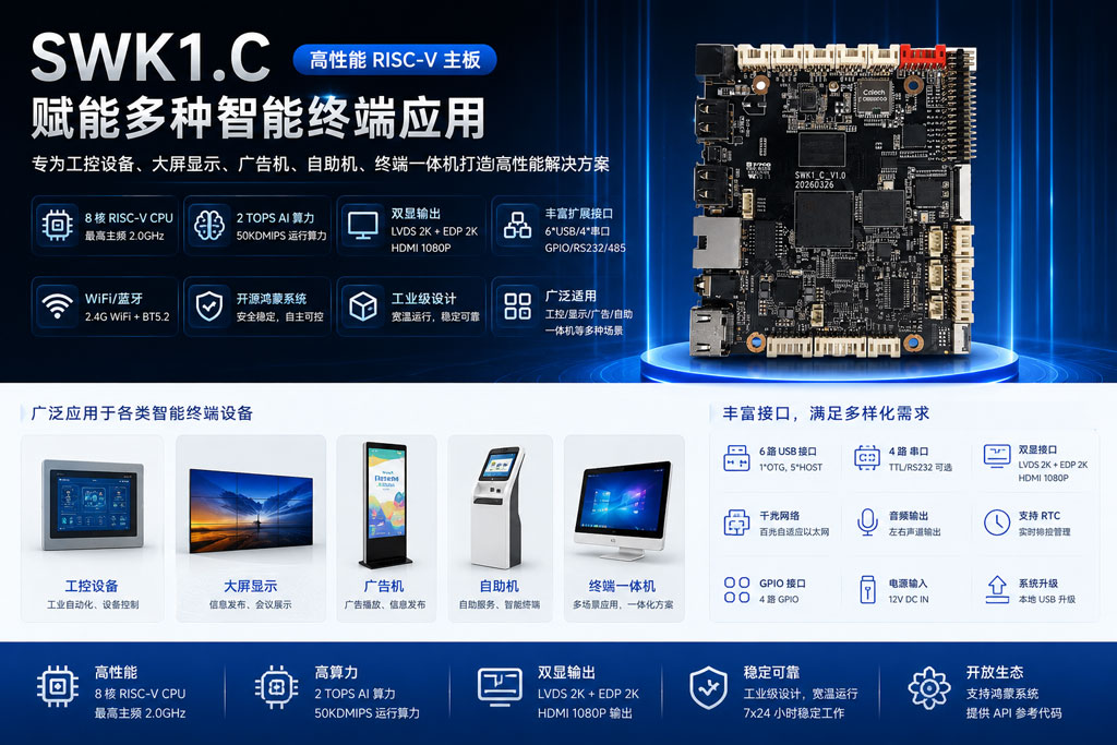 性能实力篇｜触拓科技新品登场，K1芯片+鸿蒙系统重塑国产终端体验(图5)