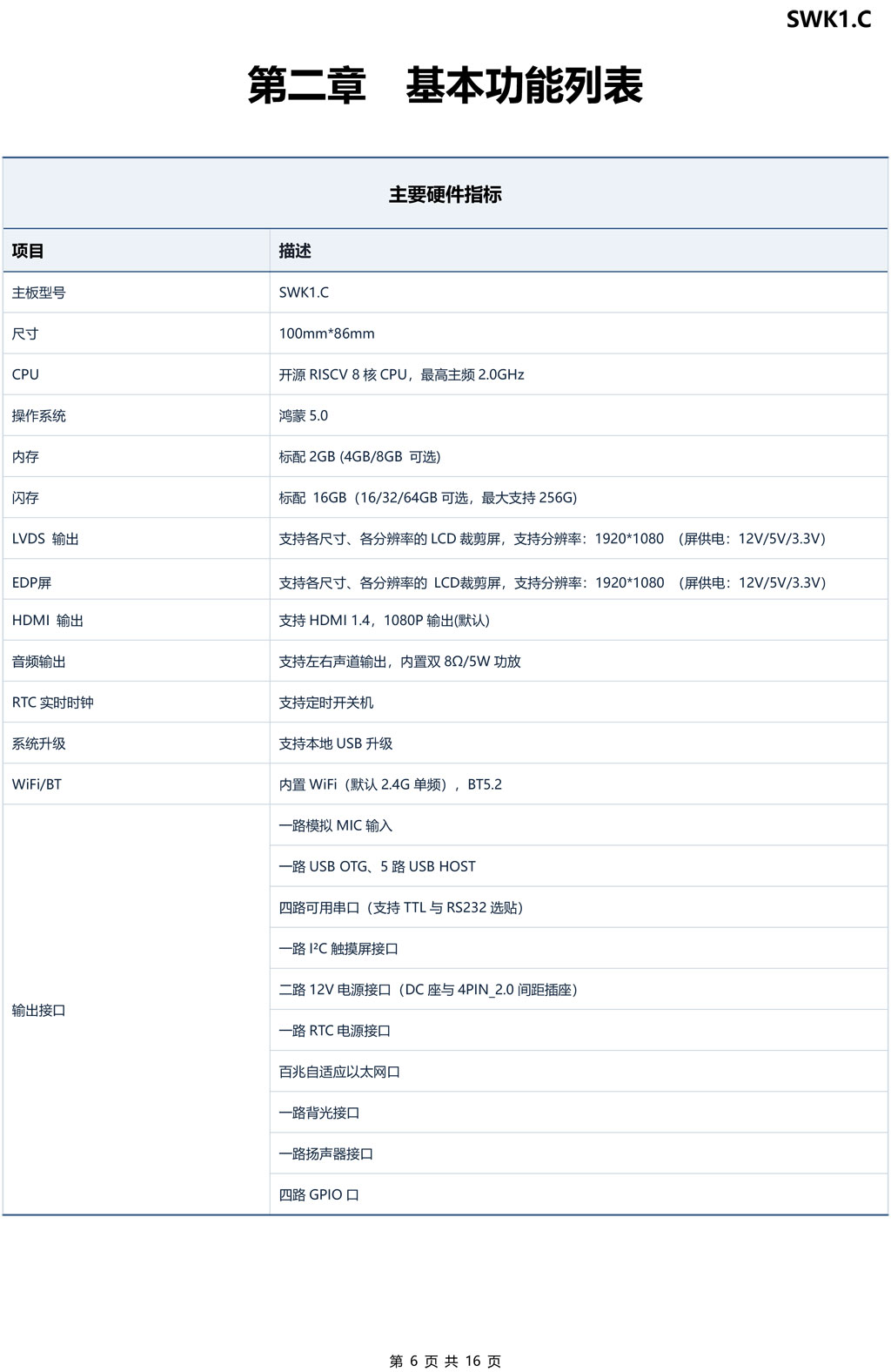 SWK1.C 鸿蒙智能主板 | 搭载进迭时空 K1，商显与工业终端的 RISC-V 算力之选(图3)