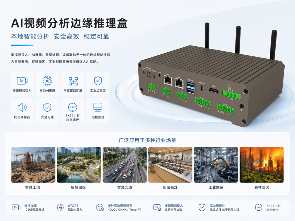 触拓科技|AI视频分析边缘推理盒(图1) 触拓科技|AI视频分析边缘推理盒(图1)