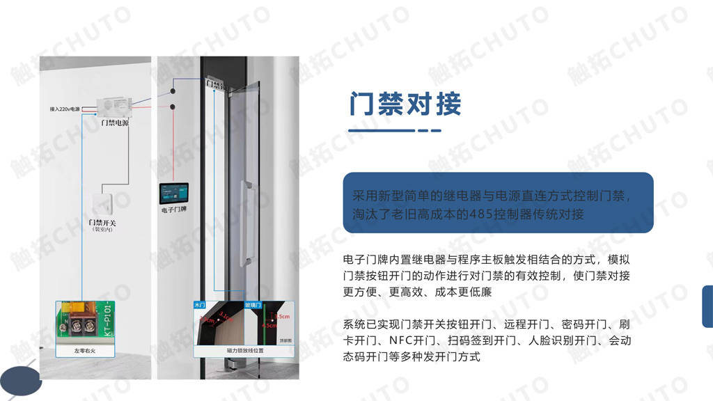 触拓科技|CHUTO会议预约系统解决方案 (图7) 触拓科技|CHUTO会议预约系统解决方案 (图7)