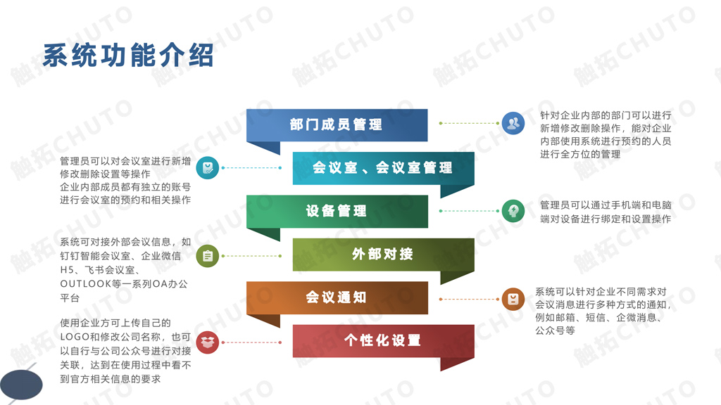 触拓科技 | 信创国产化服务器全面适配 智能会议室解决方案助力自主创新 ​(图3)
