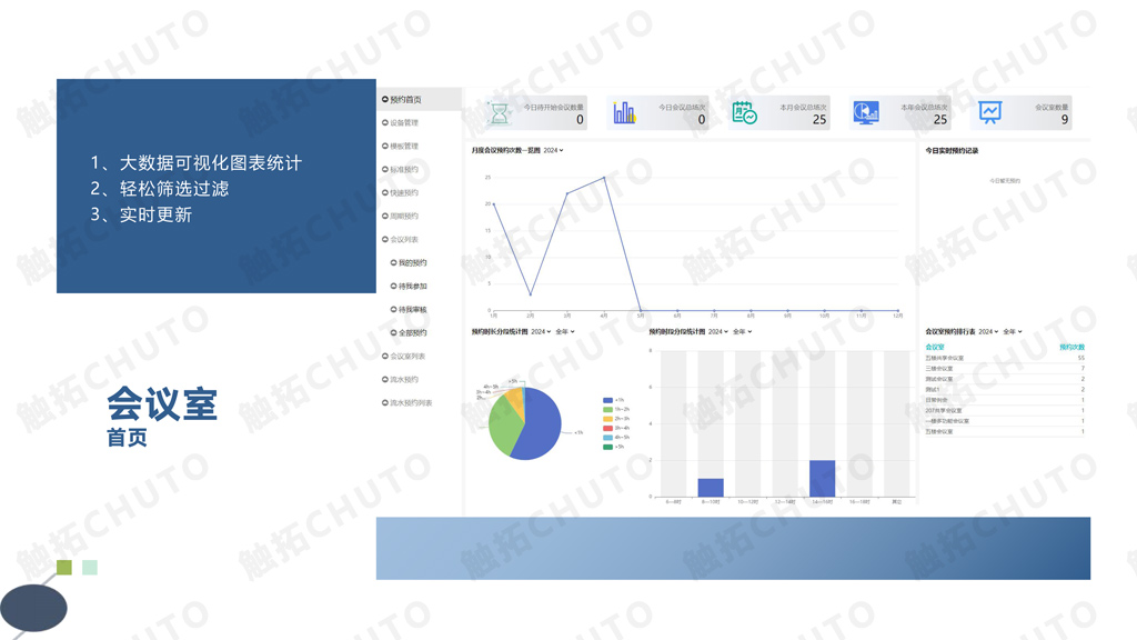 触拓科技|CHUTO会议预约系统解决方案 (图10) 触拓科技|CHUTO会议预约系统解决方案 (图10)