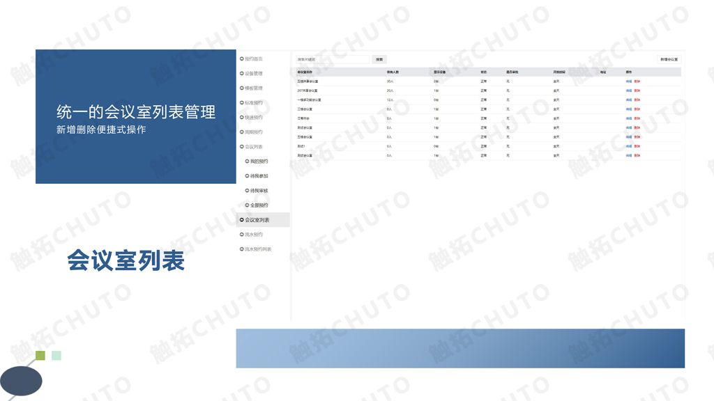 触拓科技|CHUTO会议预约系统解决方案 (图14) 触拓科技|CHUTO会议预约系统解决方案 (图14)