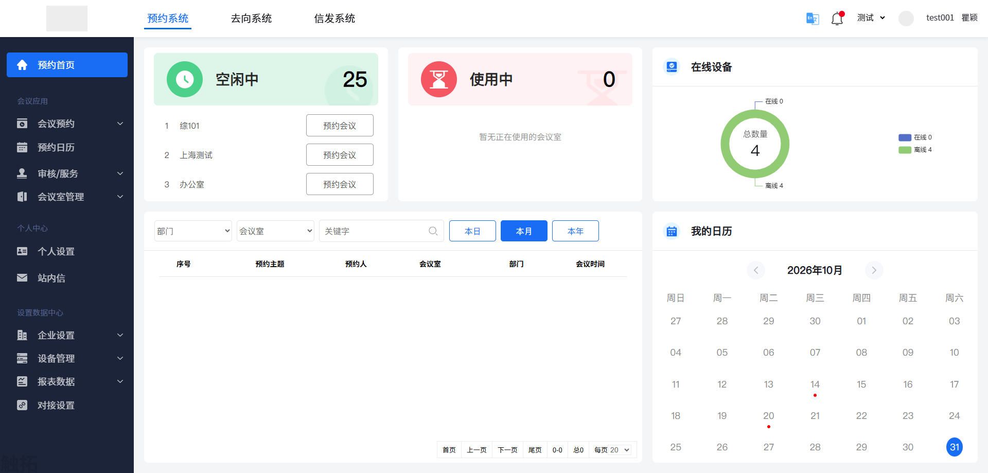 触拓会议预约系统的一天：九点到十八点发生了什么