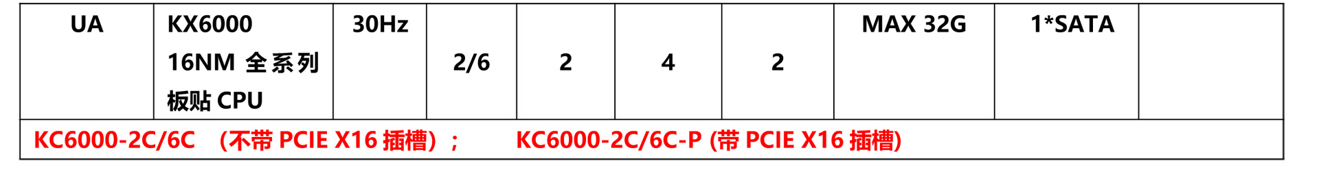 研盛-KC6000-UA-4.jpg